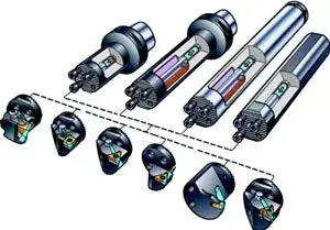 Turning Boring Bar